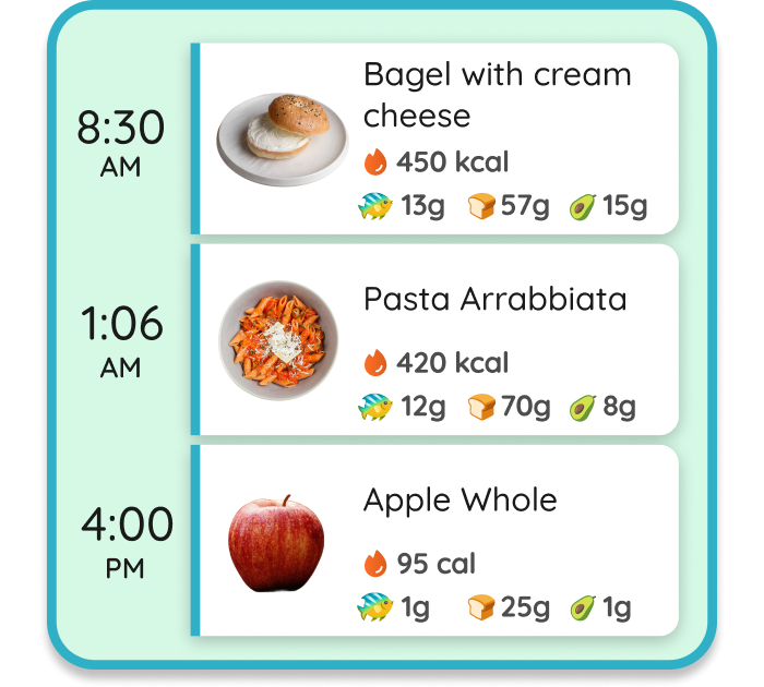 Eat better and hit your goals